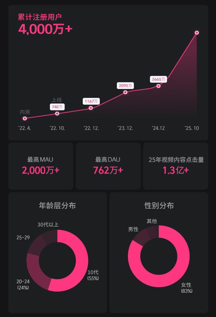 20251107308677.jpg image-698x1024.jpg